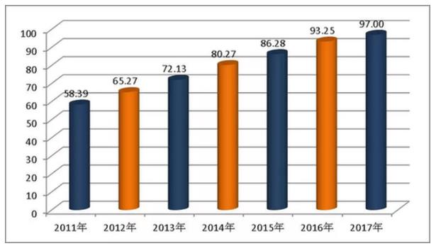 ɹΧ2017йССǿ